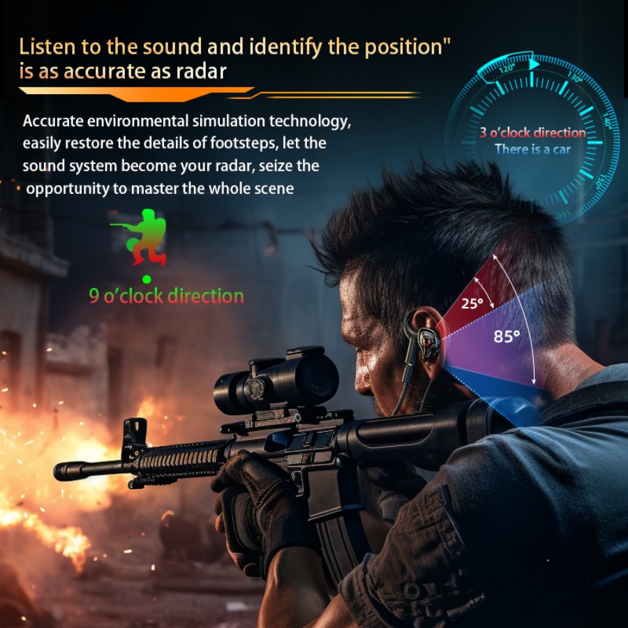 Esports Gaming Headset 360° Su - đánh giá và giá Soundbar Bluetooth Home