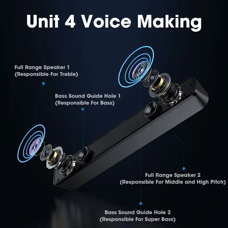 Bluetooth 5.0 4D Surround Soun - đánh giá và giá Soundbar Bluetooth Home