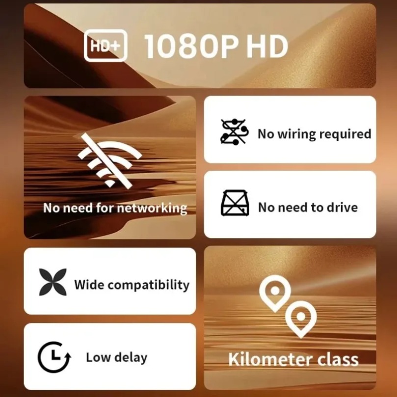Dual Antenna 1000M Wireless HD - đánh giá và giá Home Cinema Theatre