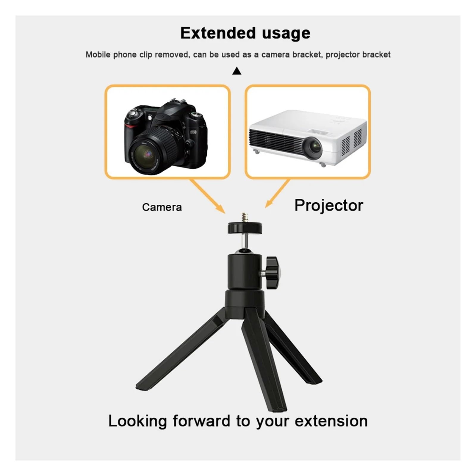 Mini Projector Tripod 360° Rot - đánh giá và giá Projector Tripod Stand