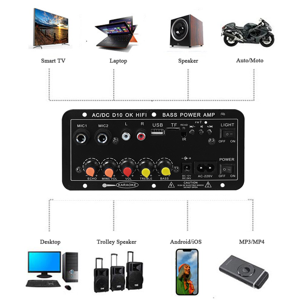 D10 Digital Bluetooth Amplifie - đánh giá và giá Home Cinema Theatre