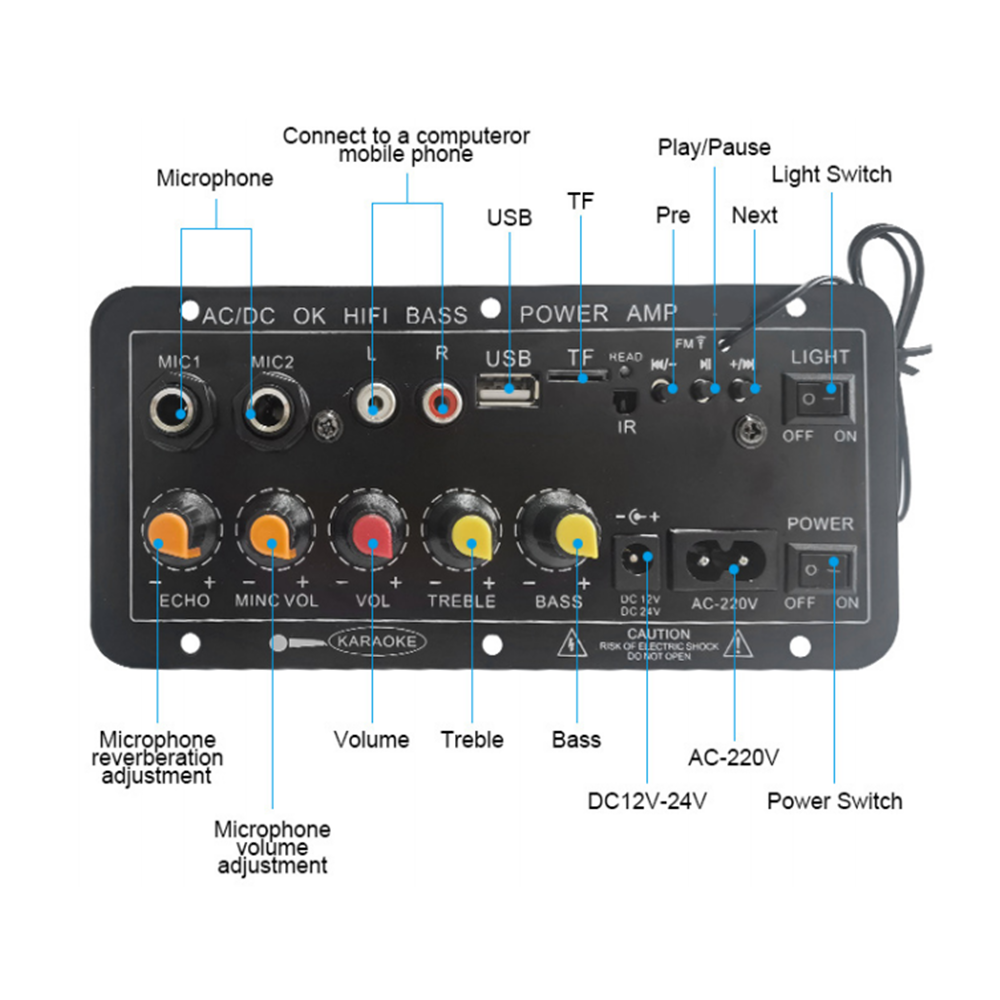 D10 Digital Bluetooth Amplifie - đánh giá và giá Home Cinema Theatre